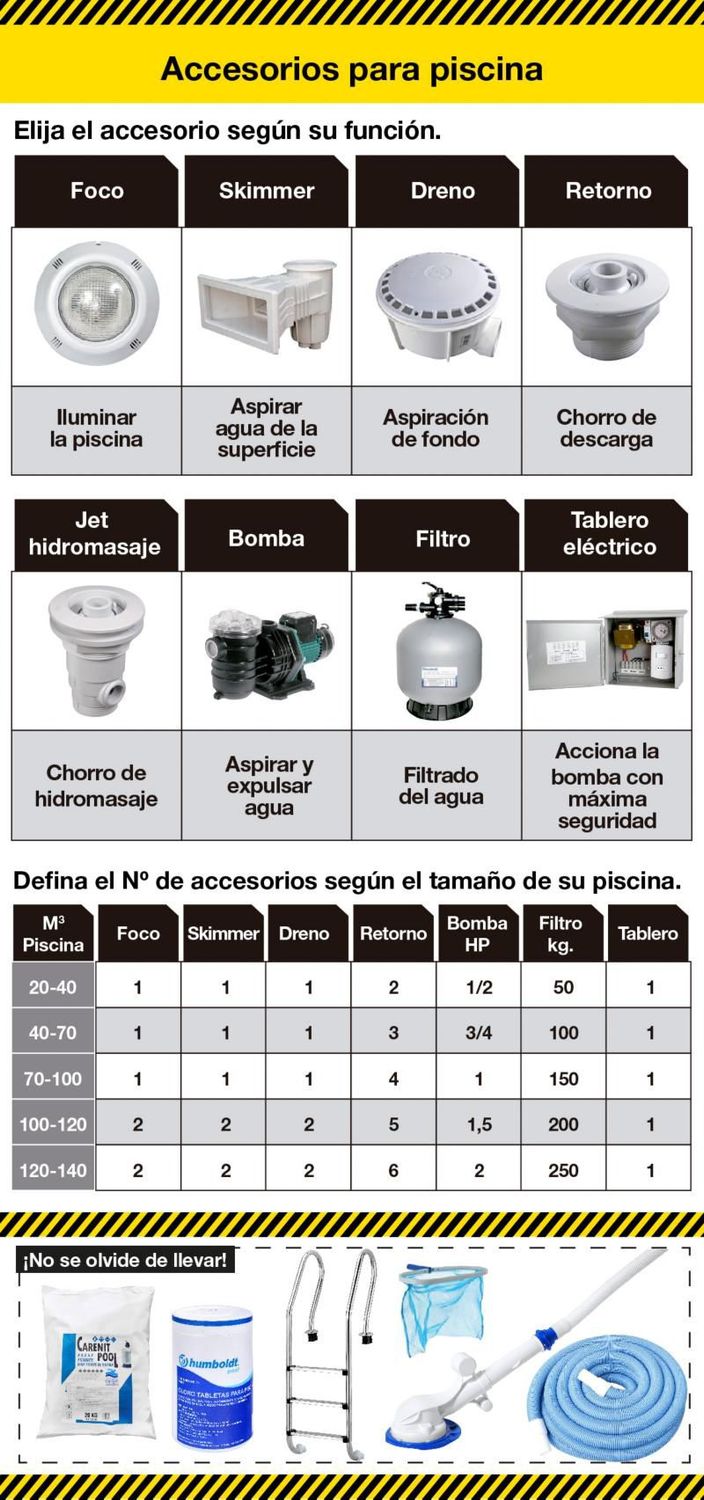 PISCINAS