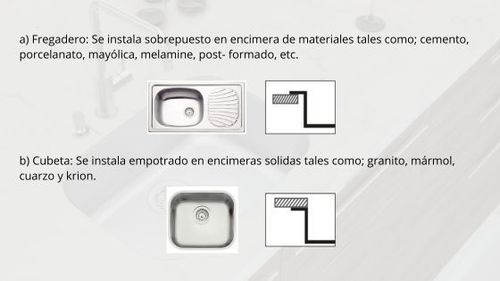 lavadero; lavaderos; cubetas; fregaderos; fregadero; lavarropas; Tramontina