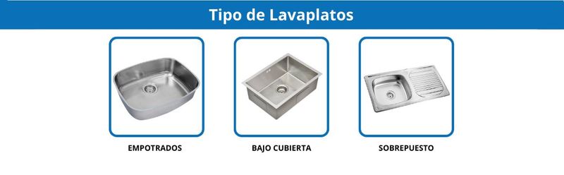 Lavaplatos