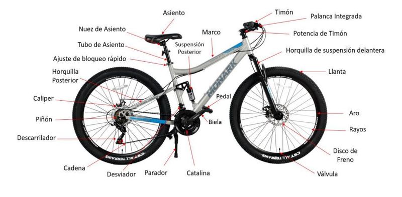 Bicicletas Monark