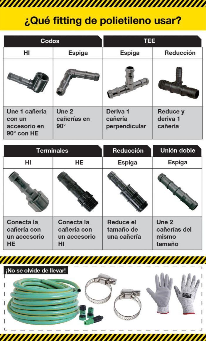 Codos, Fittings, Tubos