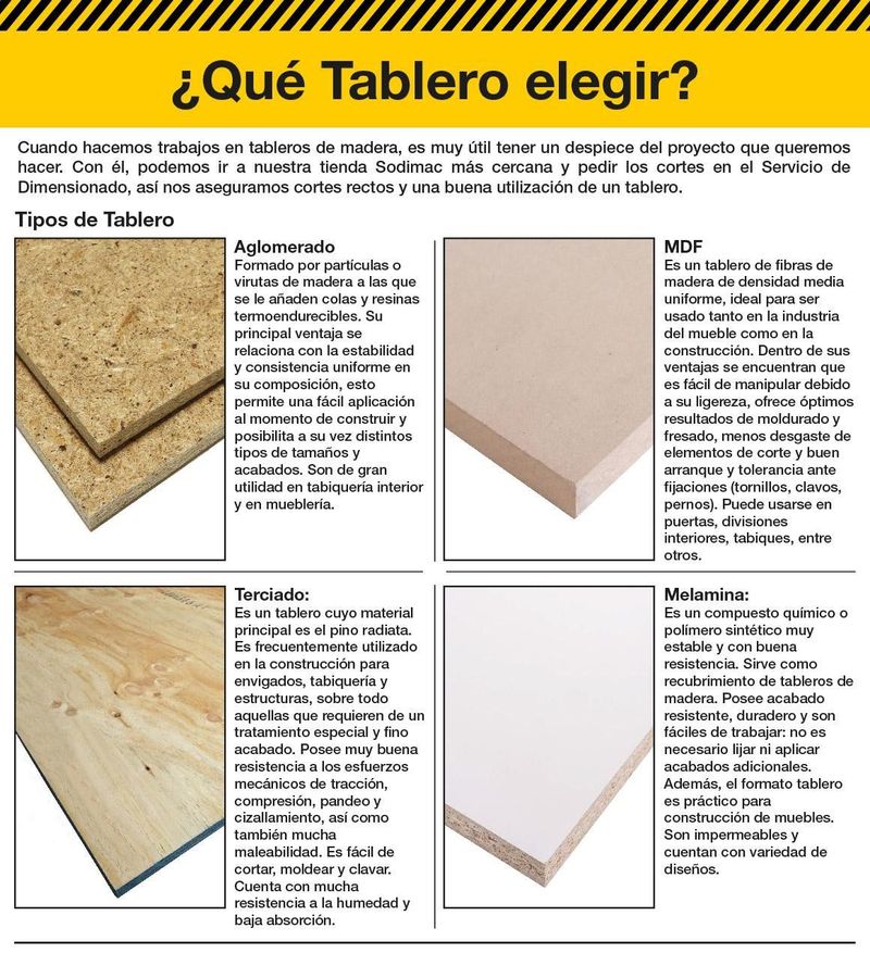 Tableros
