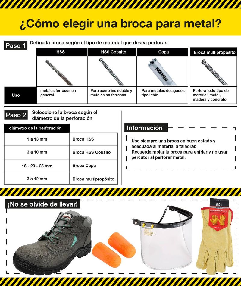 broca, metal, brocametal