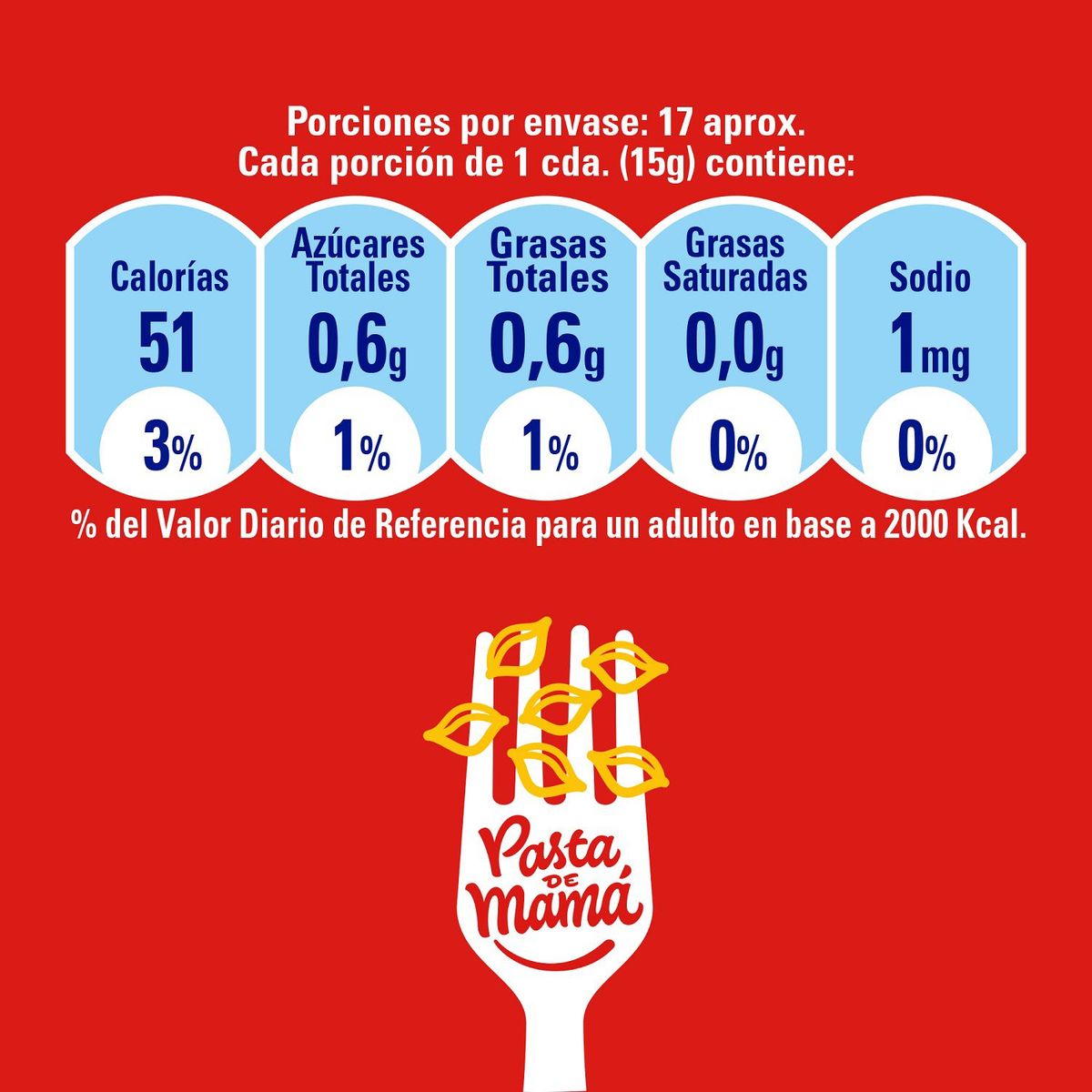 LUCCHETTI - FIDEO PASTINA CARACOLITOS 35 250 GRS. L