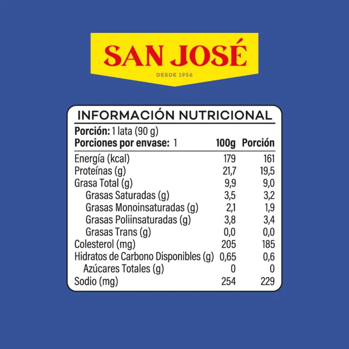 SAN JOSE - Sardinas en Aceite Lata San Jose 125 g