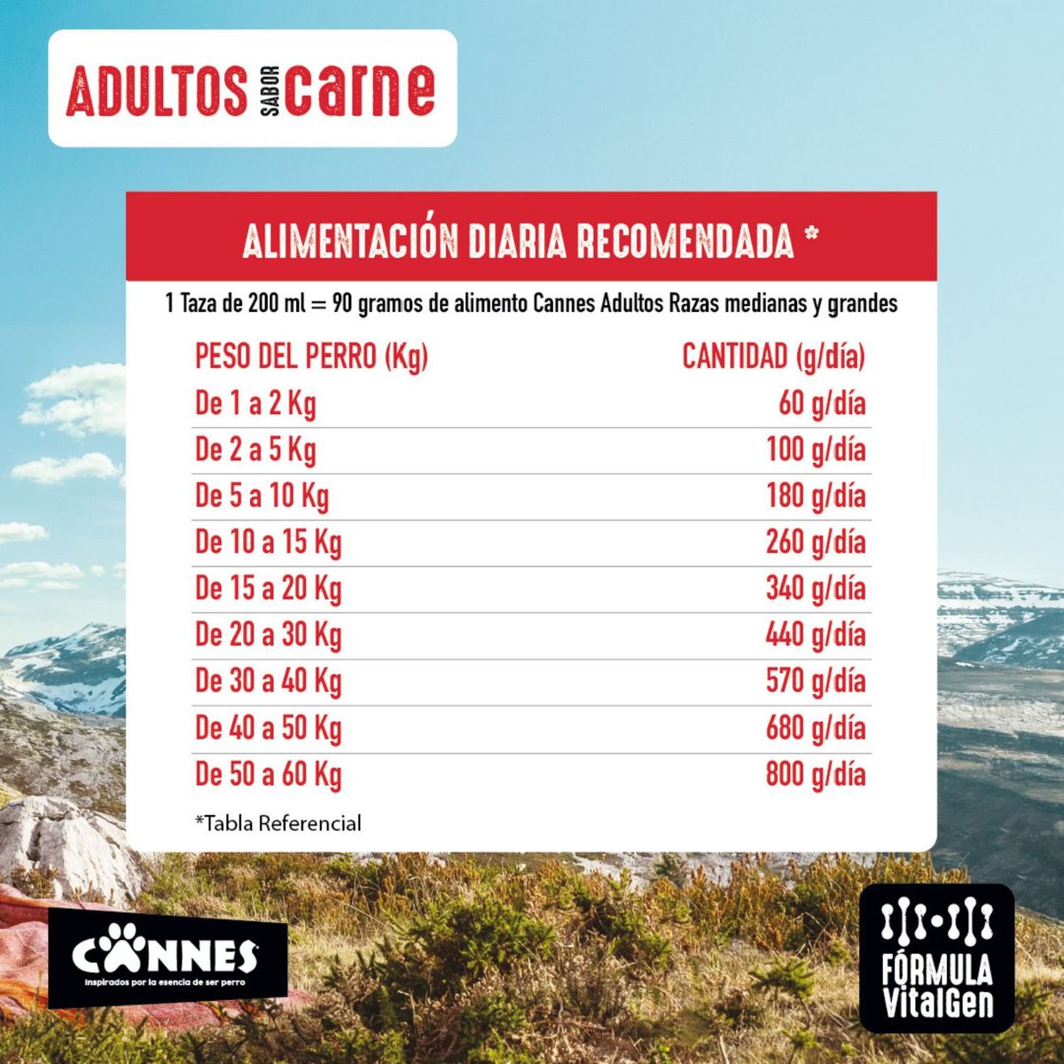 CANNES - Alimento para Perro Carne Cereal