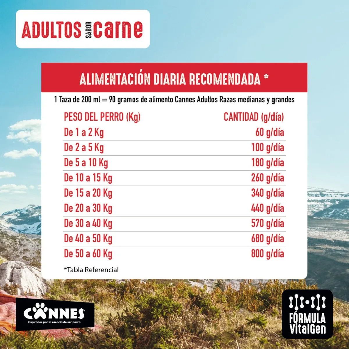 CANNES - Alimento para Perro Adulto Sabor Carne y Cereal Cannes 3 Kg