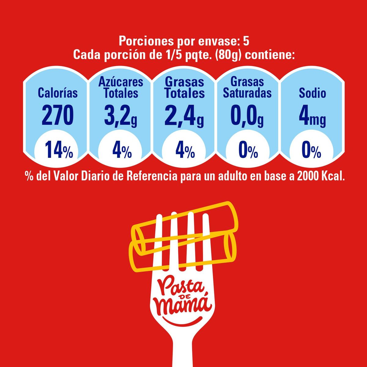 LUCCHETTI - Pasta Canuto Rayado N°47