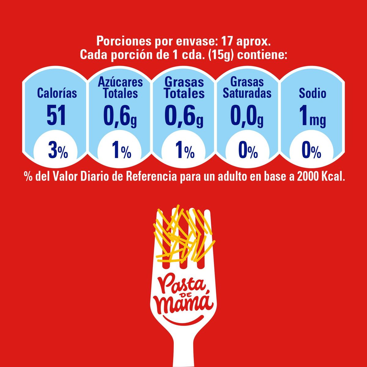 LUCCHETTI - Pasta Cabellito N°51