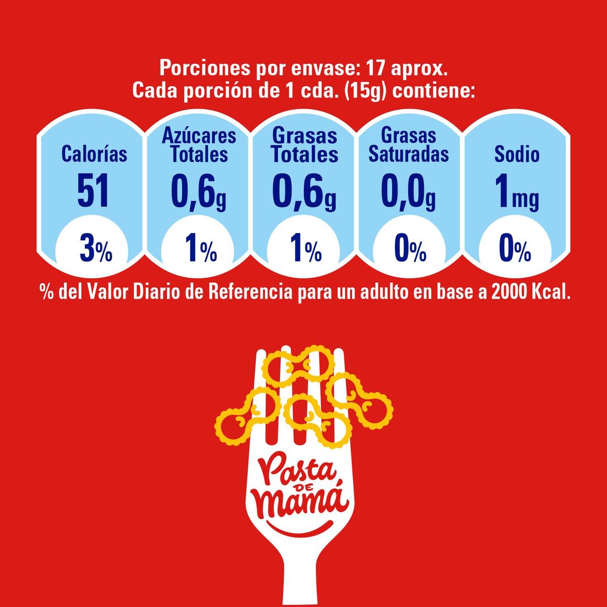 LUCCHETTI - FIDEO PASTINA MARIPOSA 81  250 GRS. L