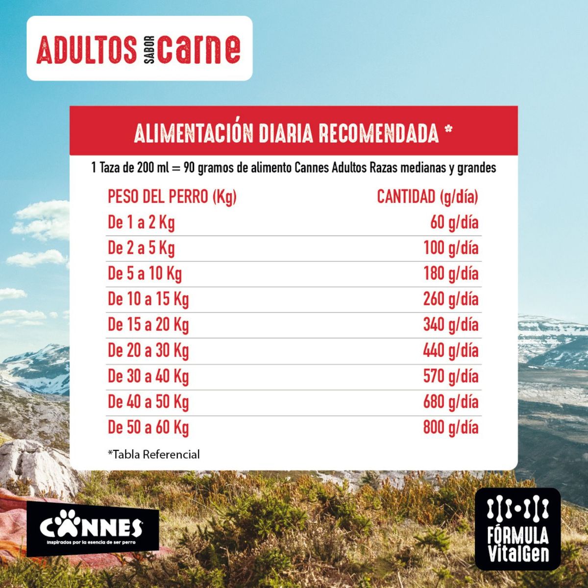 CANNES - Alimento para Perro Adulto Sabor Carne y Cereal Cannes 15 Kg