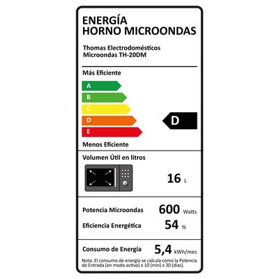 Imagen 2 del producto Microondas 20 Litros TH-20DM Inox