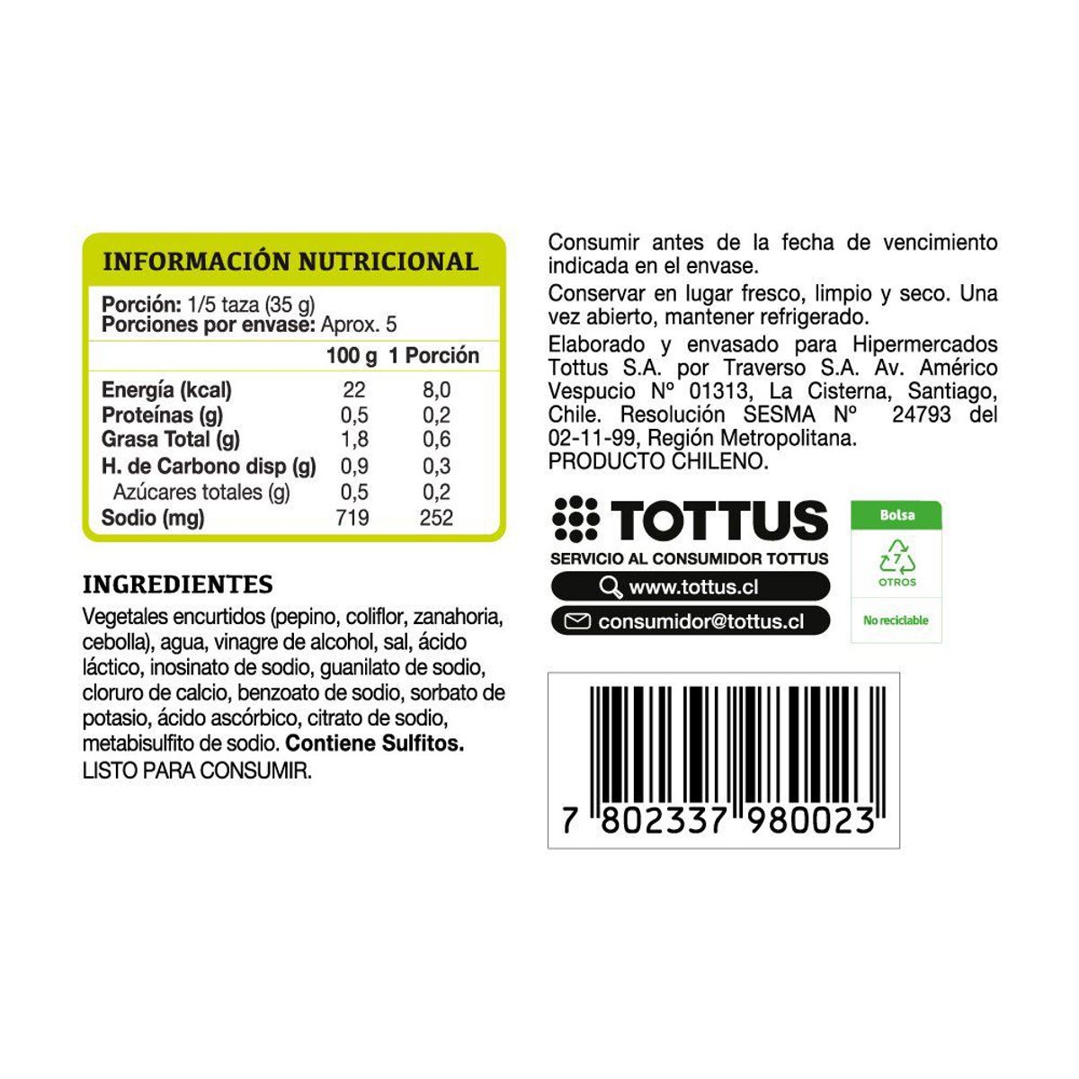TOTTUS - Pickles