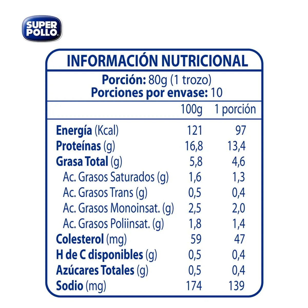 SUPER POLLO - Tuto Largo de Pollo Congelado Super Pollo 800 g