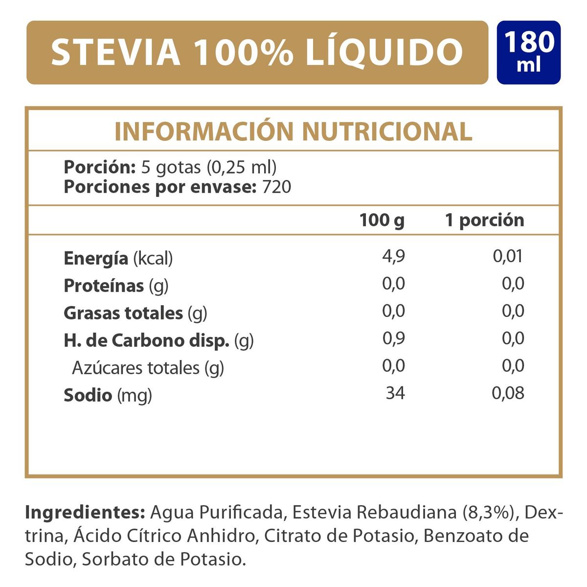 IANSA CERO K - Endulzante Líquido 100% Stevia