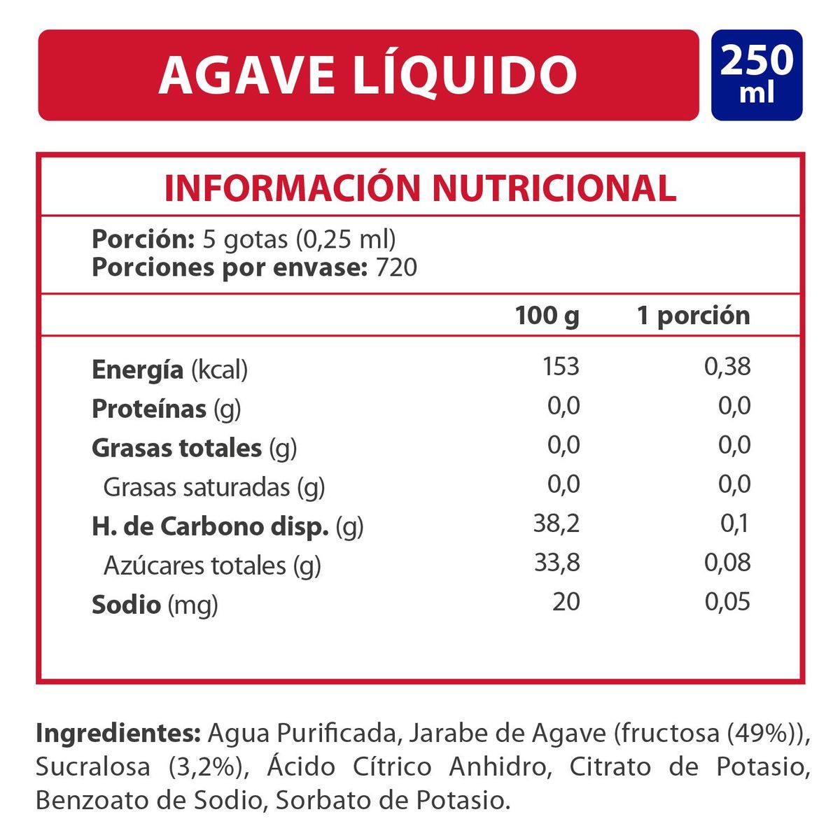 IANSA CERO K - Endulzante Líquido Agave y Sucralosa
