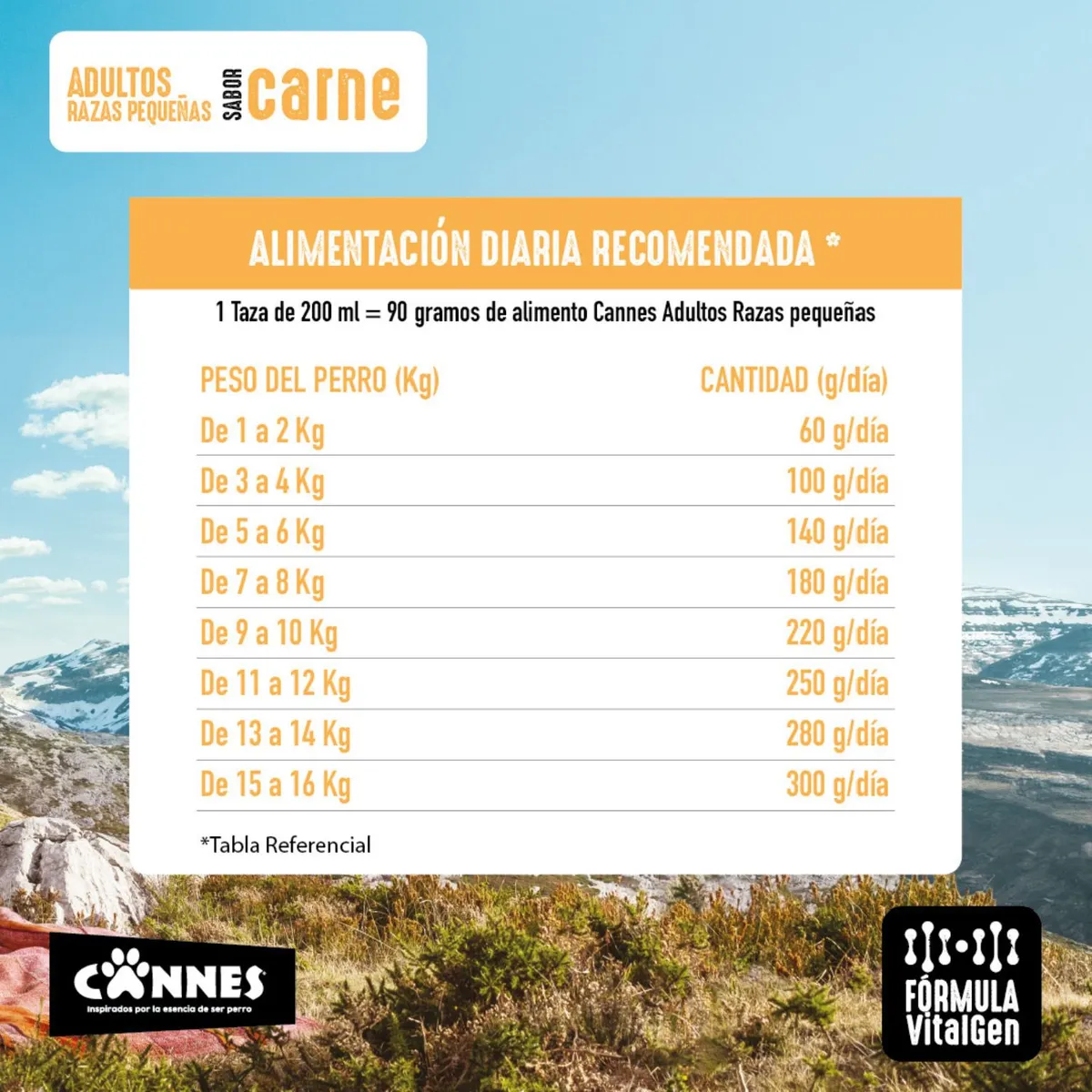 CANNES - Alimento Para Perro Razas Pequeñas