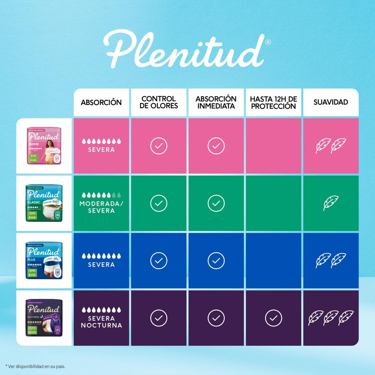 PLENITUD - Pants Super Plus Unisex P/M