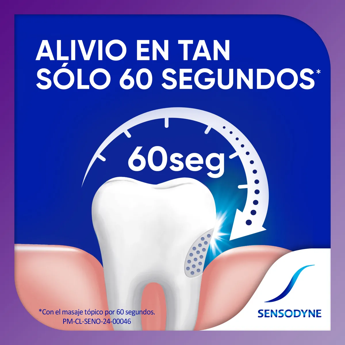 SENSODYNE - Pasta de Dientes Rápido Alivio Sensodyne 100 g