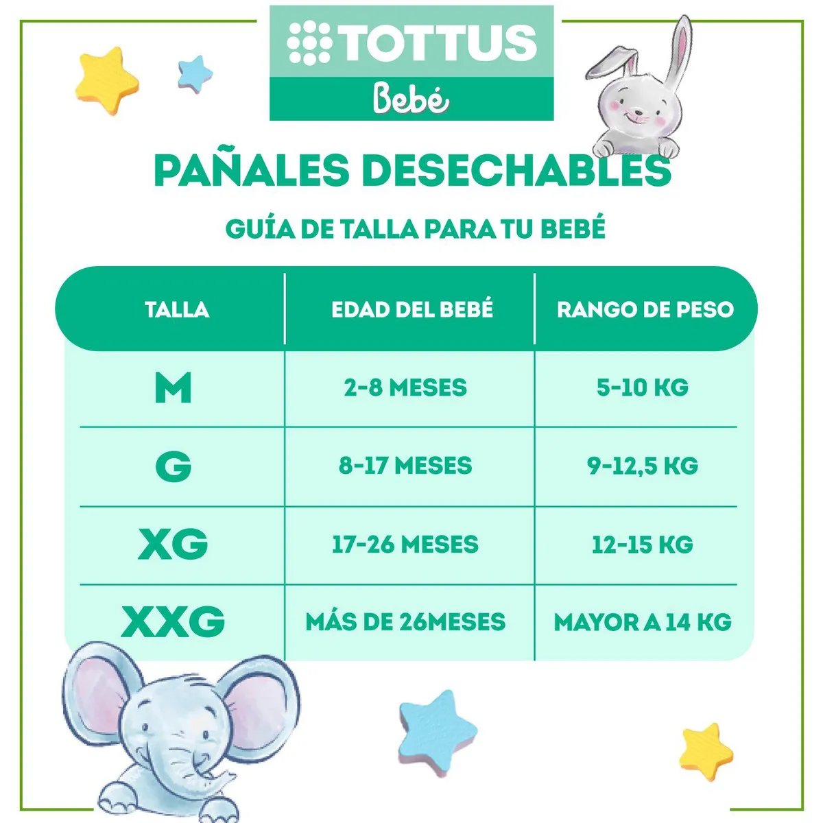 TOTTUS - Pañales Desechables Tottus Talla G 90 Un