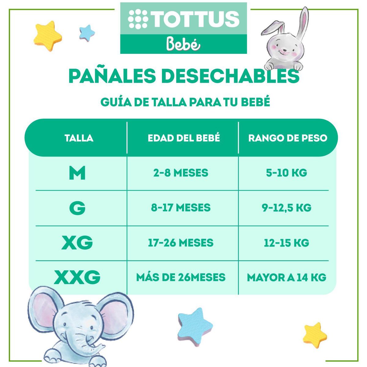 TOTTUS - Pañales Desechables Tottus Talla XXG 72 Un