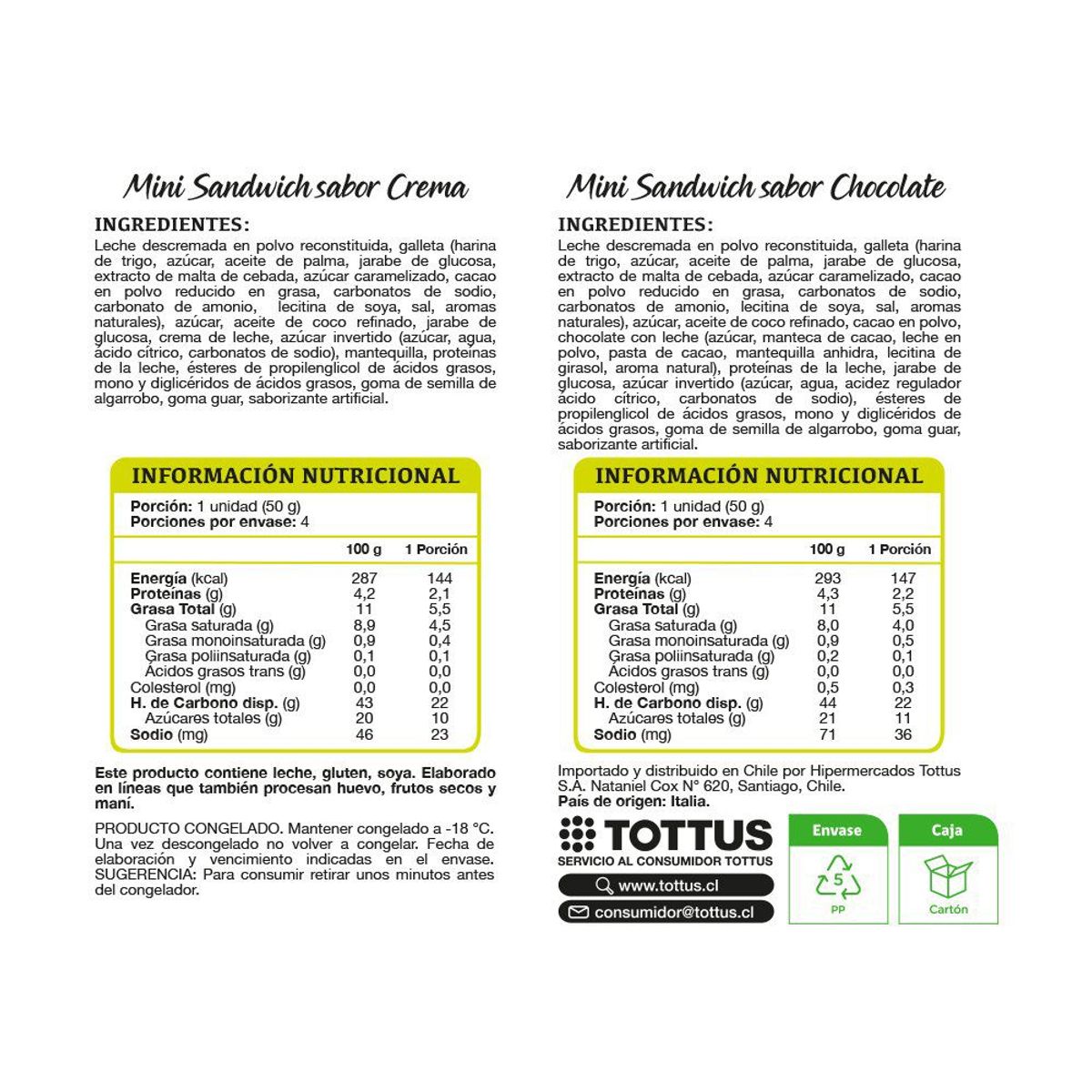 TOTTUS - Helado Mini Sándwich