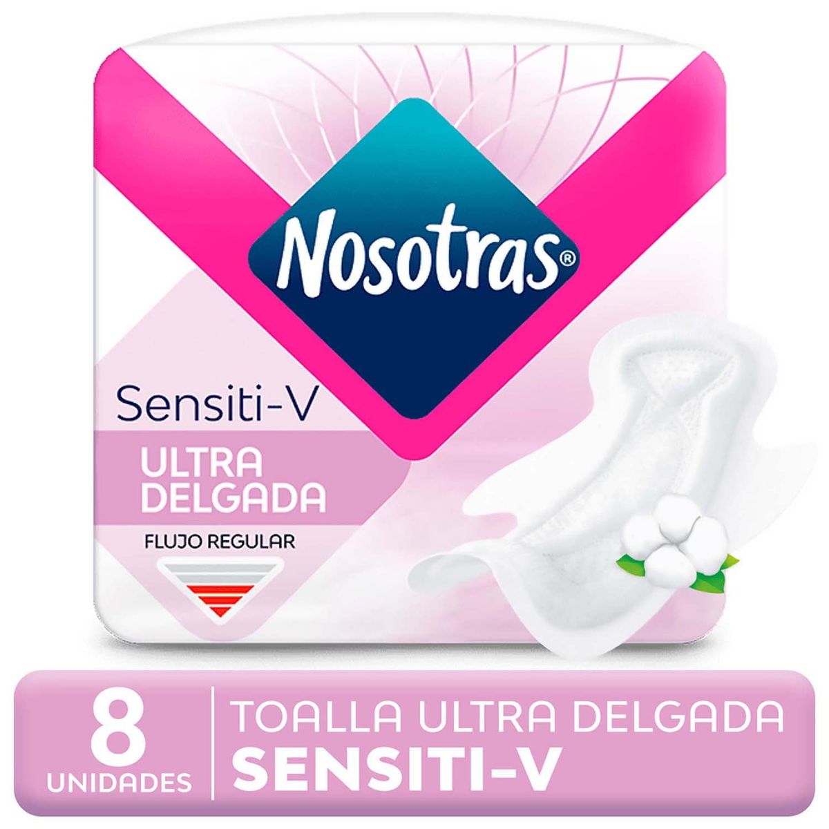 NOSOTRAS - Toalla Higiénica Sensitiv Ultra Invisible