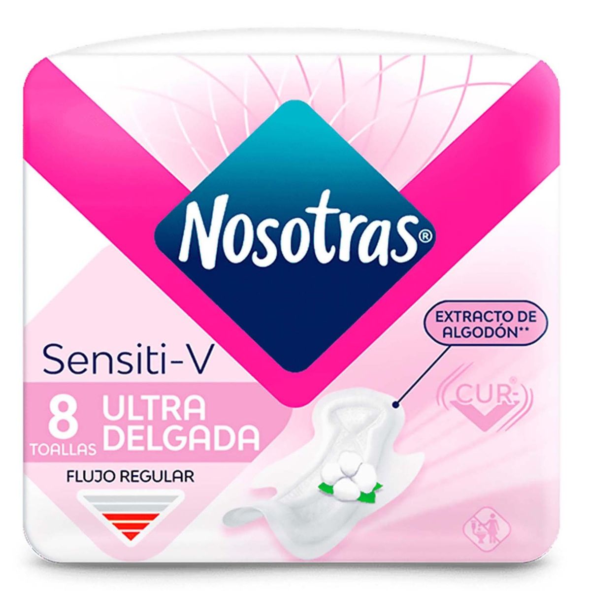 NOSOTRAS - Toalla Higiénica Sensitiv Ultra Invisible