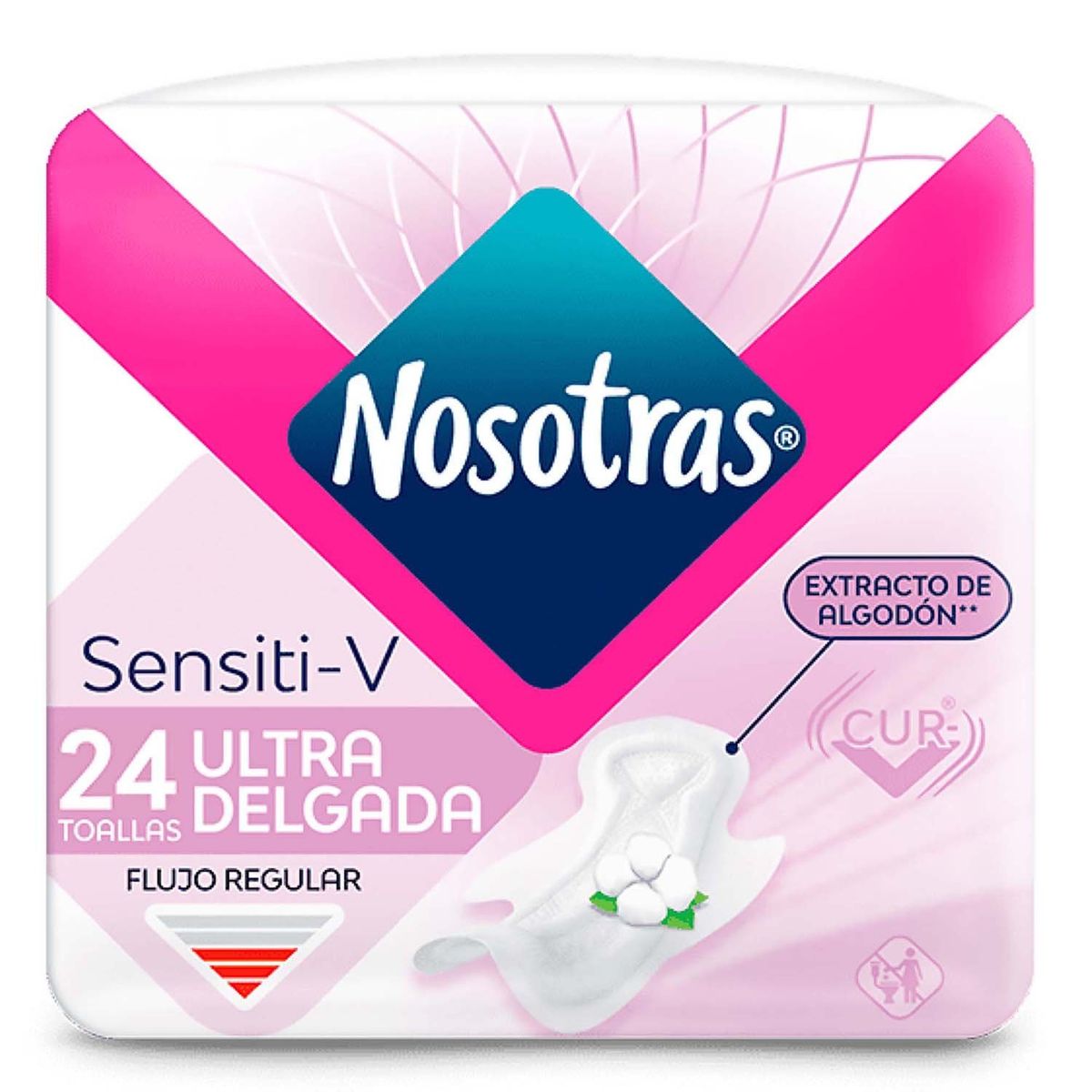 NOSOTRAS - Toalla Sensiti-V Nosotras