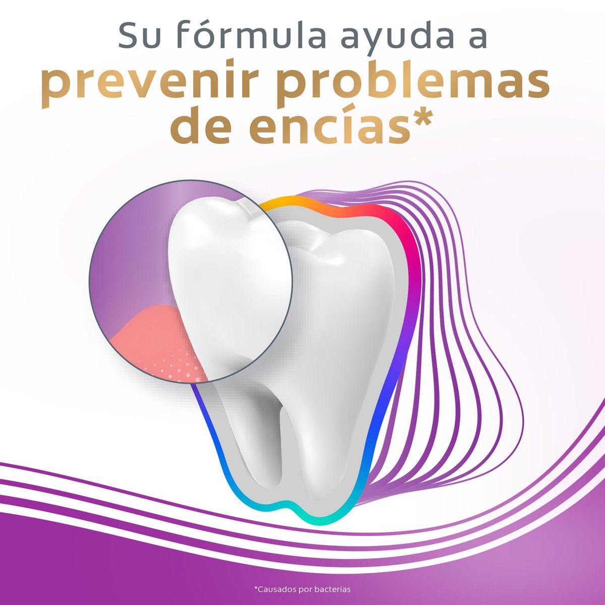 COLGATE - Pasta Dental Colgate Total Encías Saludables con Flúor 75 ml