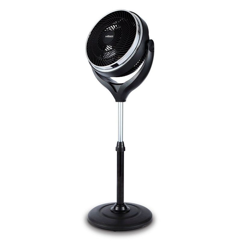 THORBEN - Turbo ventilador 2 en 1 THOR DUAL TURBO FAN