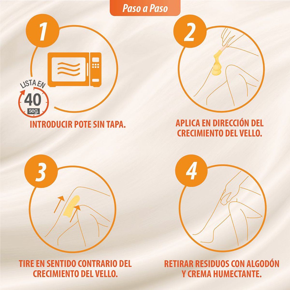 MILLEFIORI - CERA MICROONDAS CARE MILLEFIORI 180GR GR