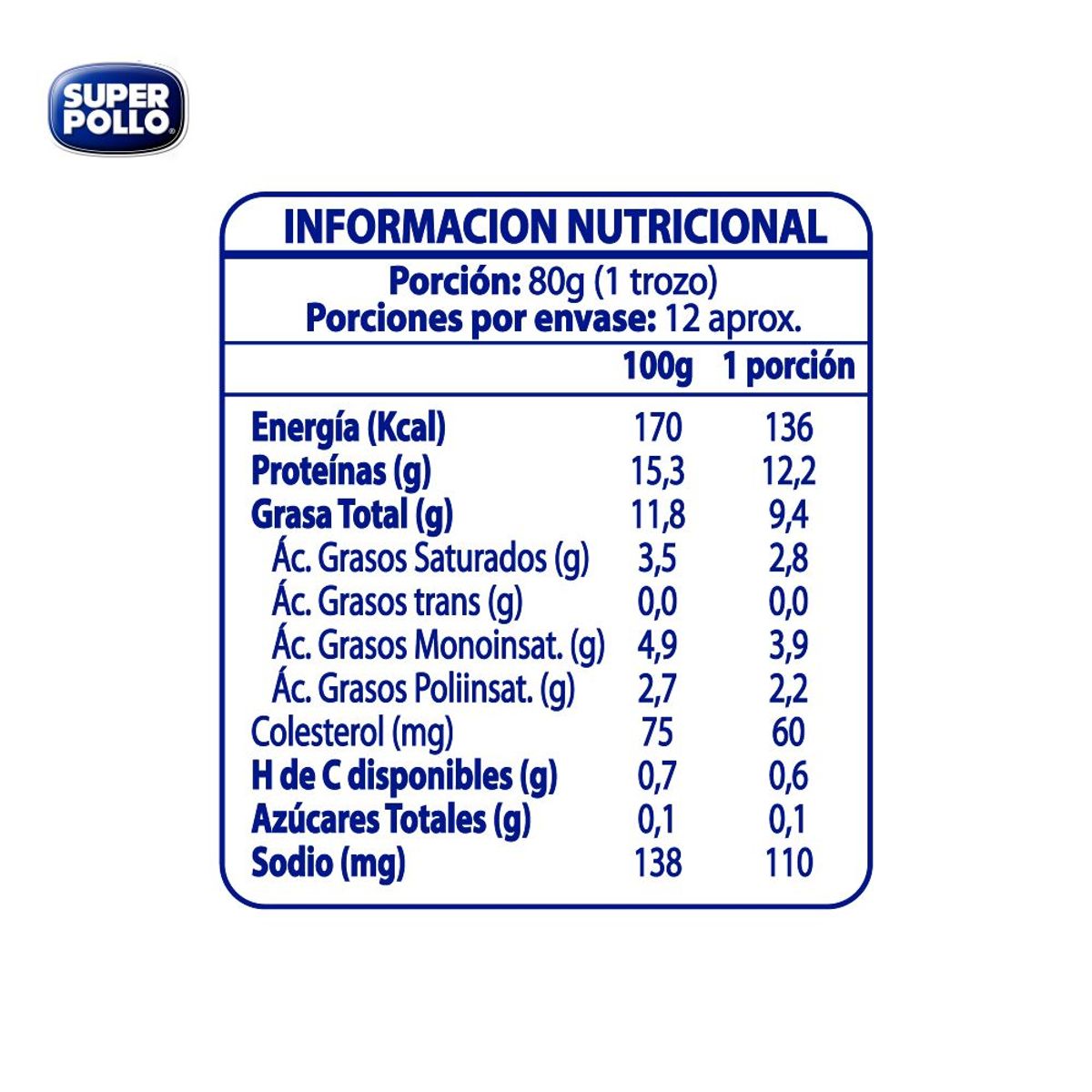 SUPER POLLO - Tuto Combinado de Pollo Peso Variable