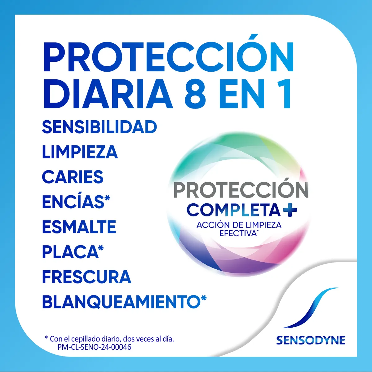 SENSODYNE - Pasta de Dientes Protección Completa Sensodyne 90 g