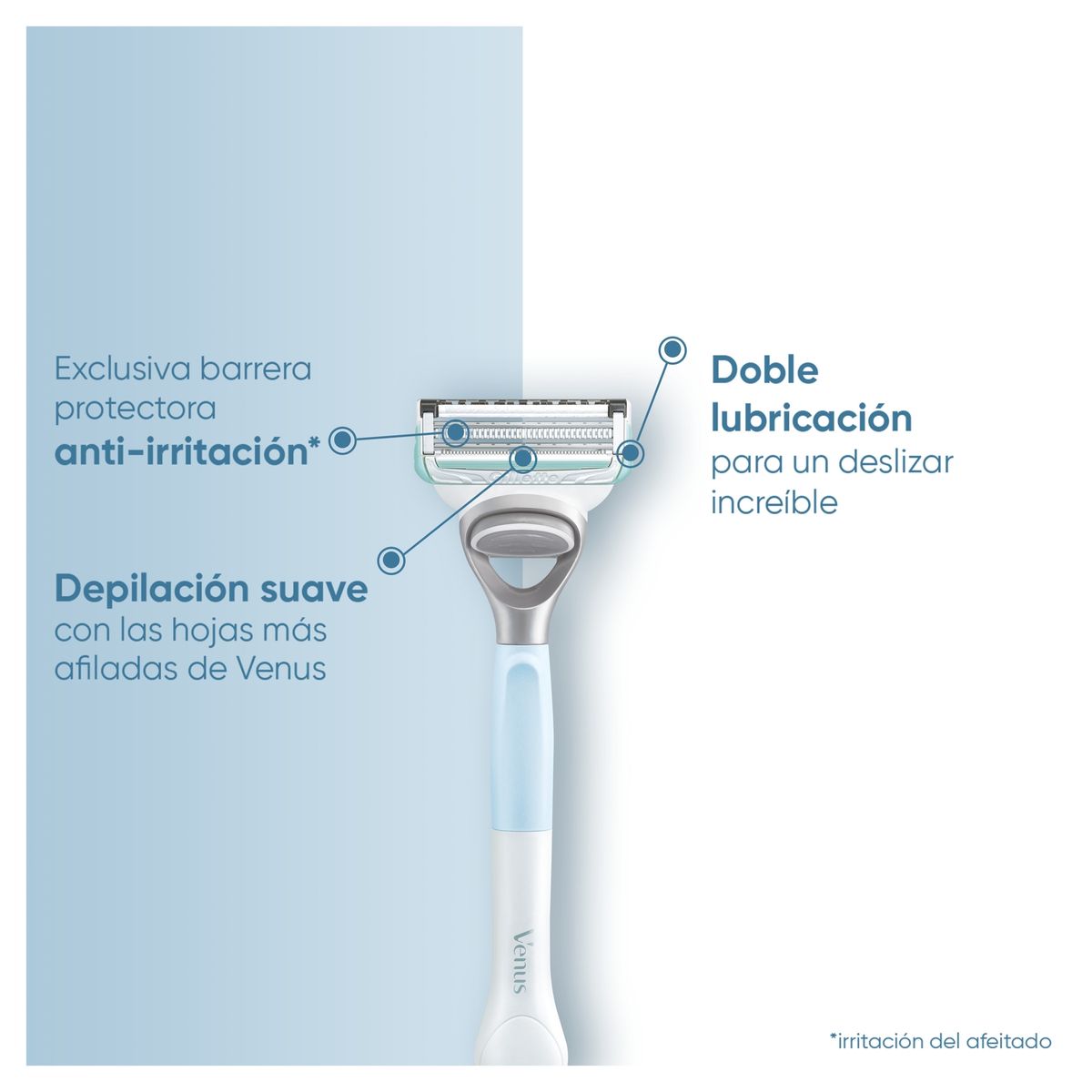 VENUS - SISTEMAS INTIMA VENUS 2 UND