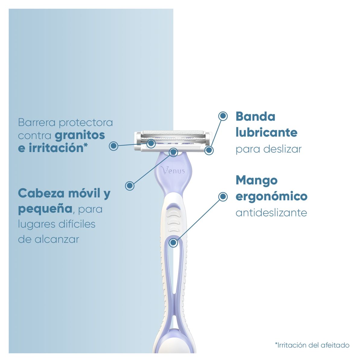 VENUS - Máquina Afeitar Mujer Gillette Venus Íntima 2 un