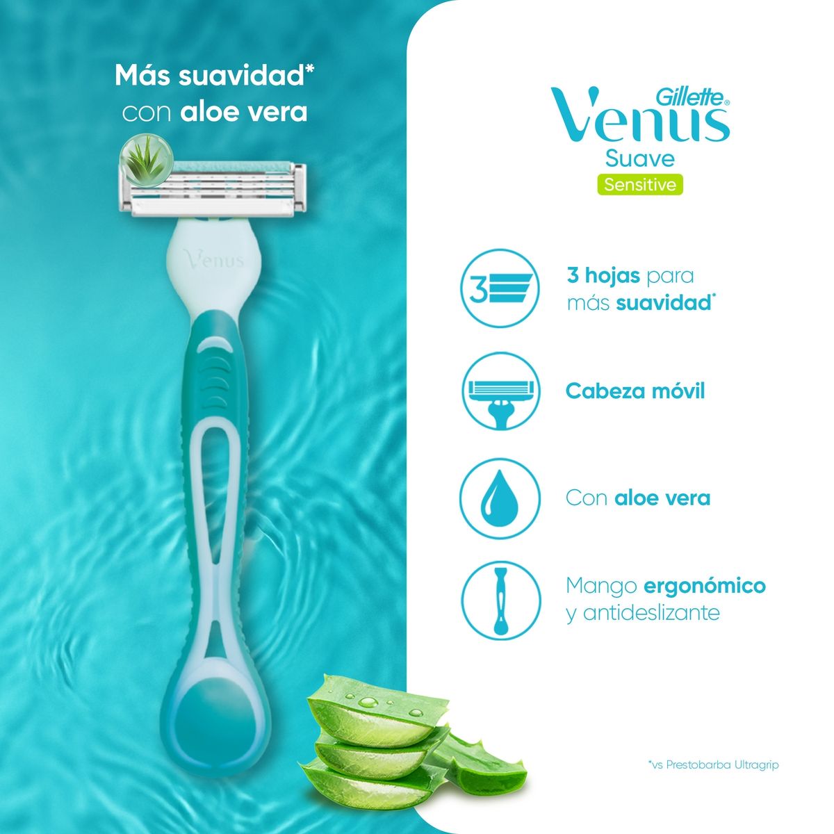 VENUS - Máquina de Afeitar de Mujer Gillette Venus Suave Sensitive 2 un
