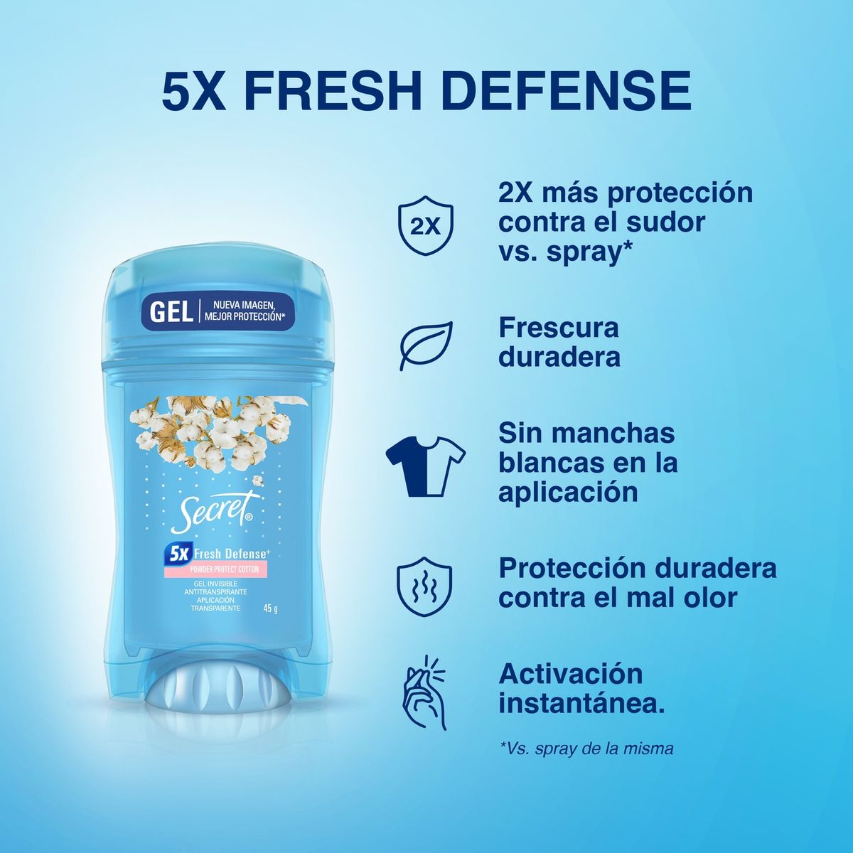 SECRET - Antitranspirante en Gel Aroma Algodón Secret 45 g