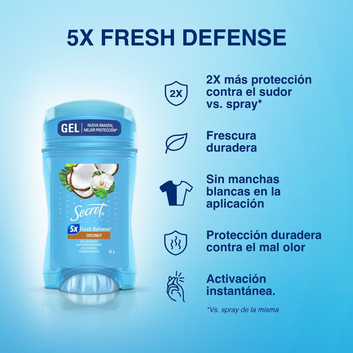 SECRET - Antitranspirante en Gel Aroma Coco Secret 45 g