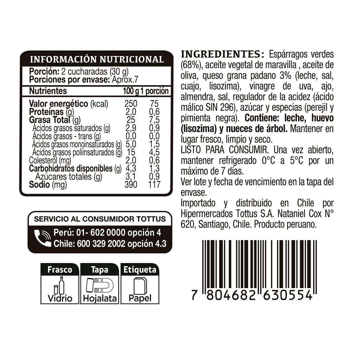 TOTTUS - Pasta de Espárragos Verde Tottus 200 g