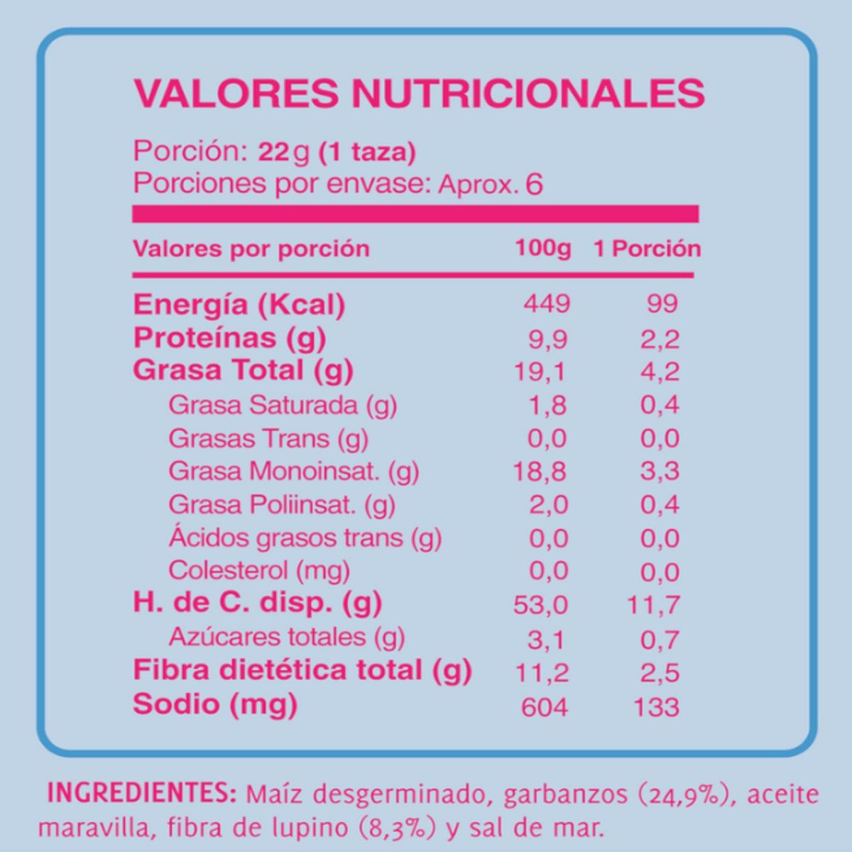PURI RAMITAS - Puri Ramitas de Garbanzos Sal de Mar 125 g