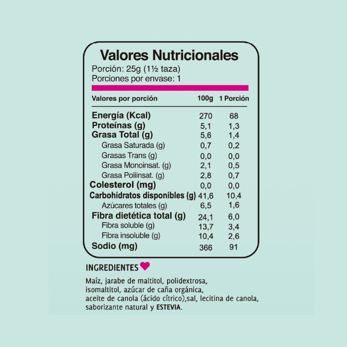 PURIPOP - Pack Cabritas Puripop Endulzadas 5 x 25 g