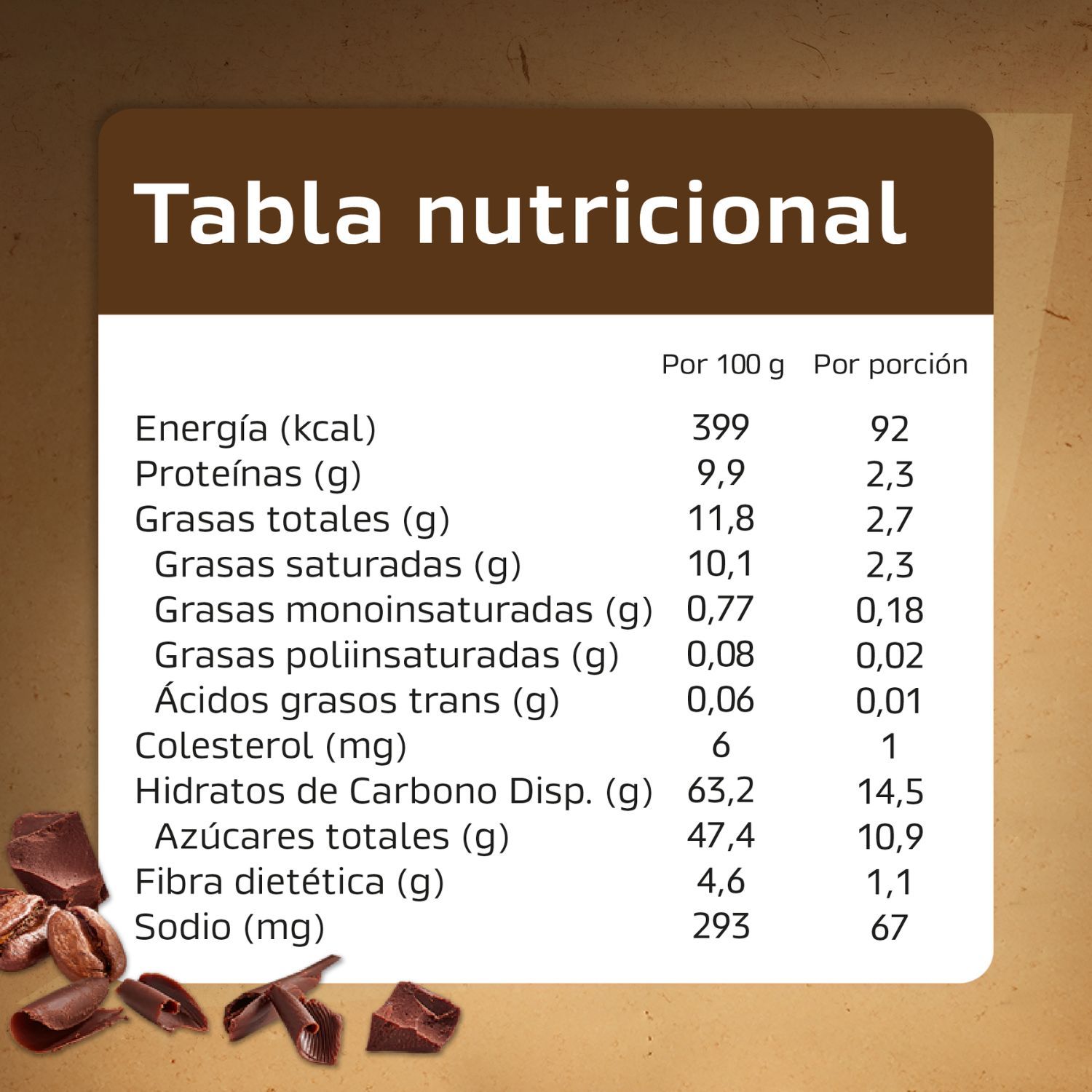 Café Instantáneo Sabor Doble Choca Moka Nescafe 8 Un | Tottus Chile