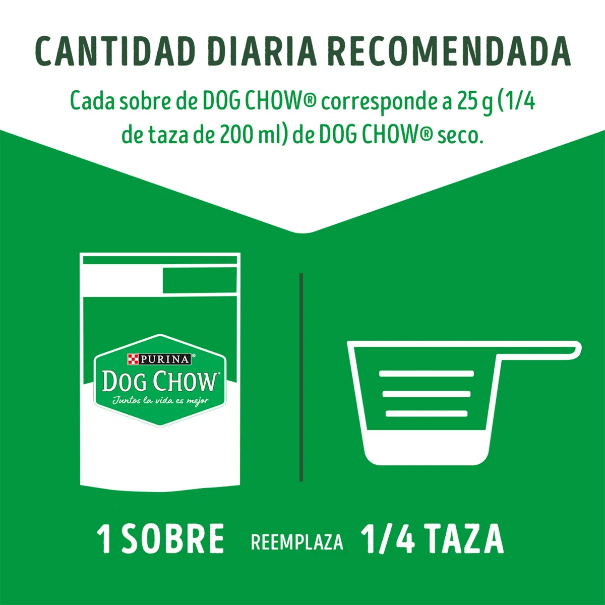 DOG CHOW - Pouch para Perros Adultos Dog Chow Cordero 100 gr