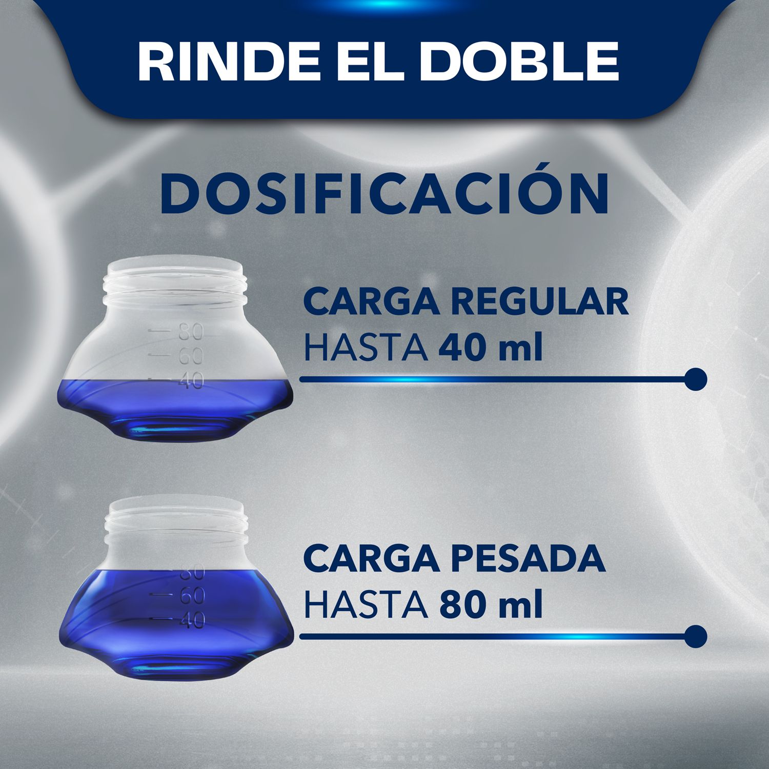 Detergente Líquido Concentrado Expert Doypack Drive 1.8 lt