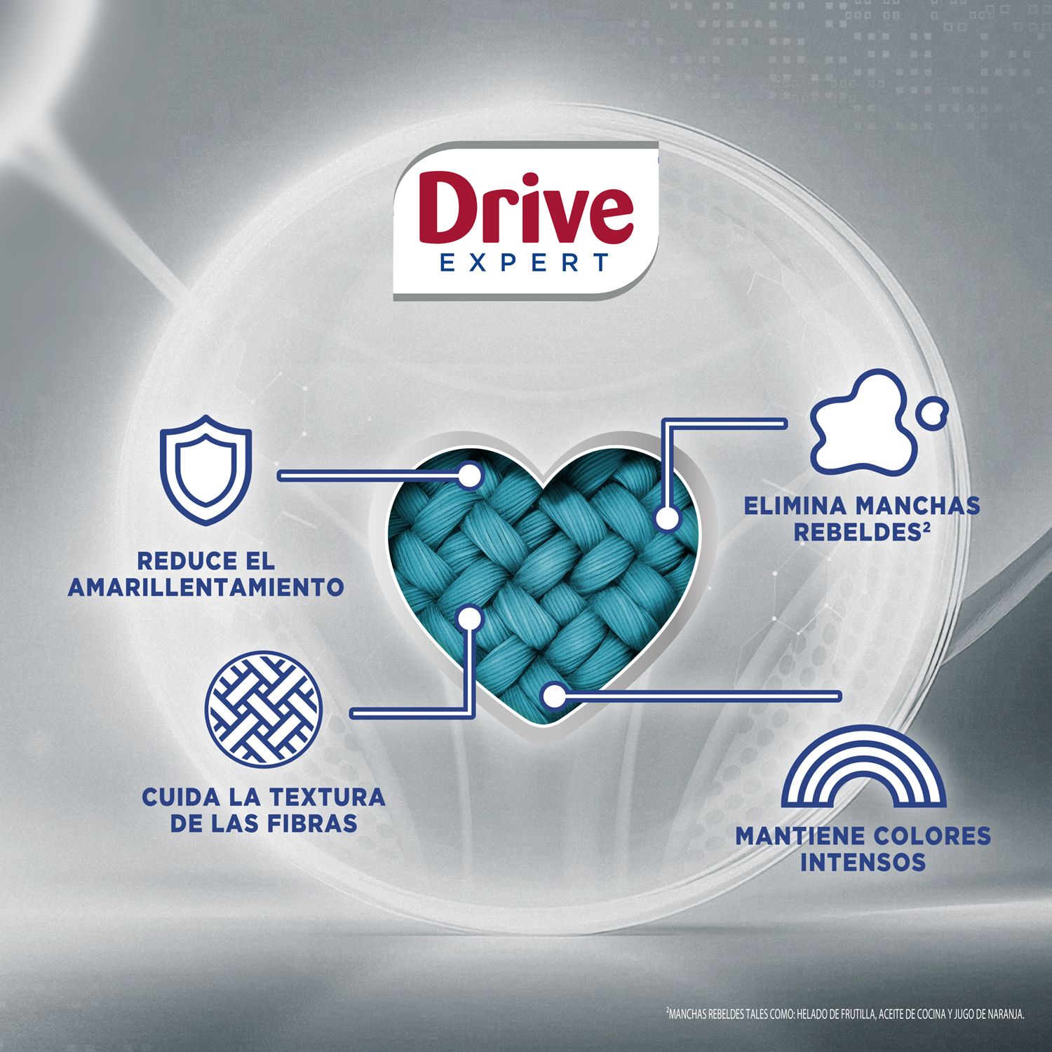 Detergente Líquido Concentrado Expert Doypack Drive 1.8 lt