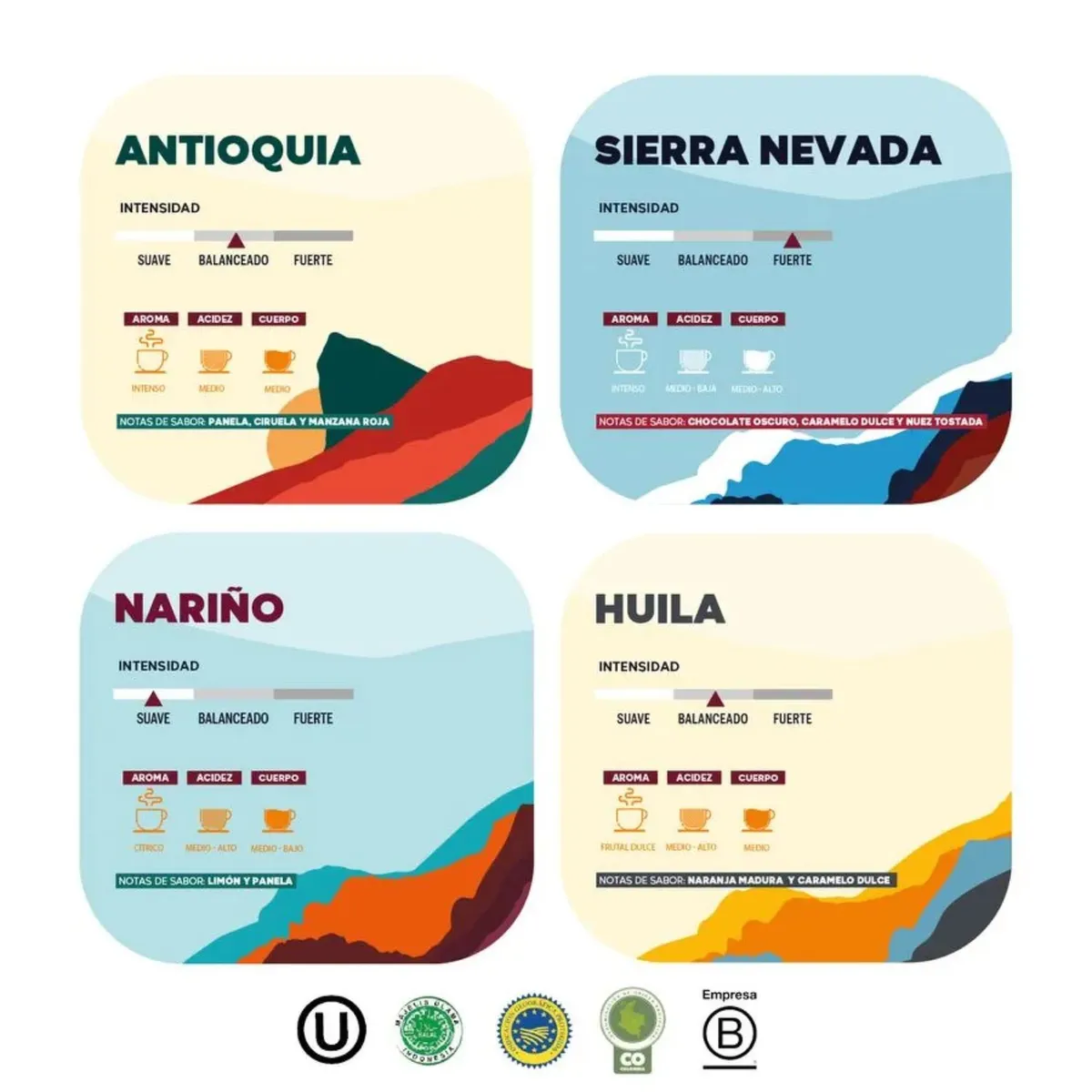 JUAN VALDEZ - Kit Café Tostado Molido Juan Valdez Línea Origen 280 g