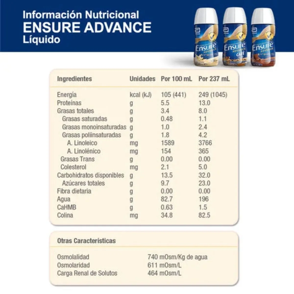ENSURE ADVANCE - Pack Alimento Nutricional Ensure Advance Sabor Chocolate 4 x 220 ml