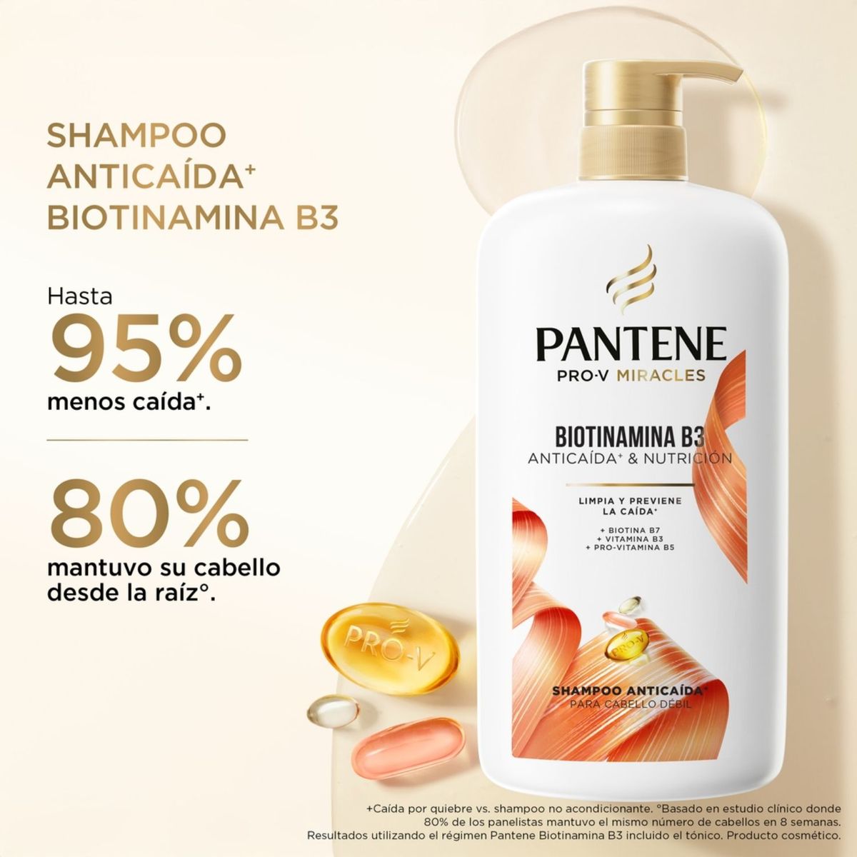 PANTENE - Shampoo Pantene Biotinamina Anticaída y Nutrición 1 L