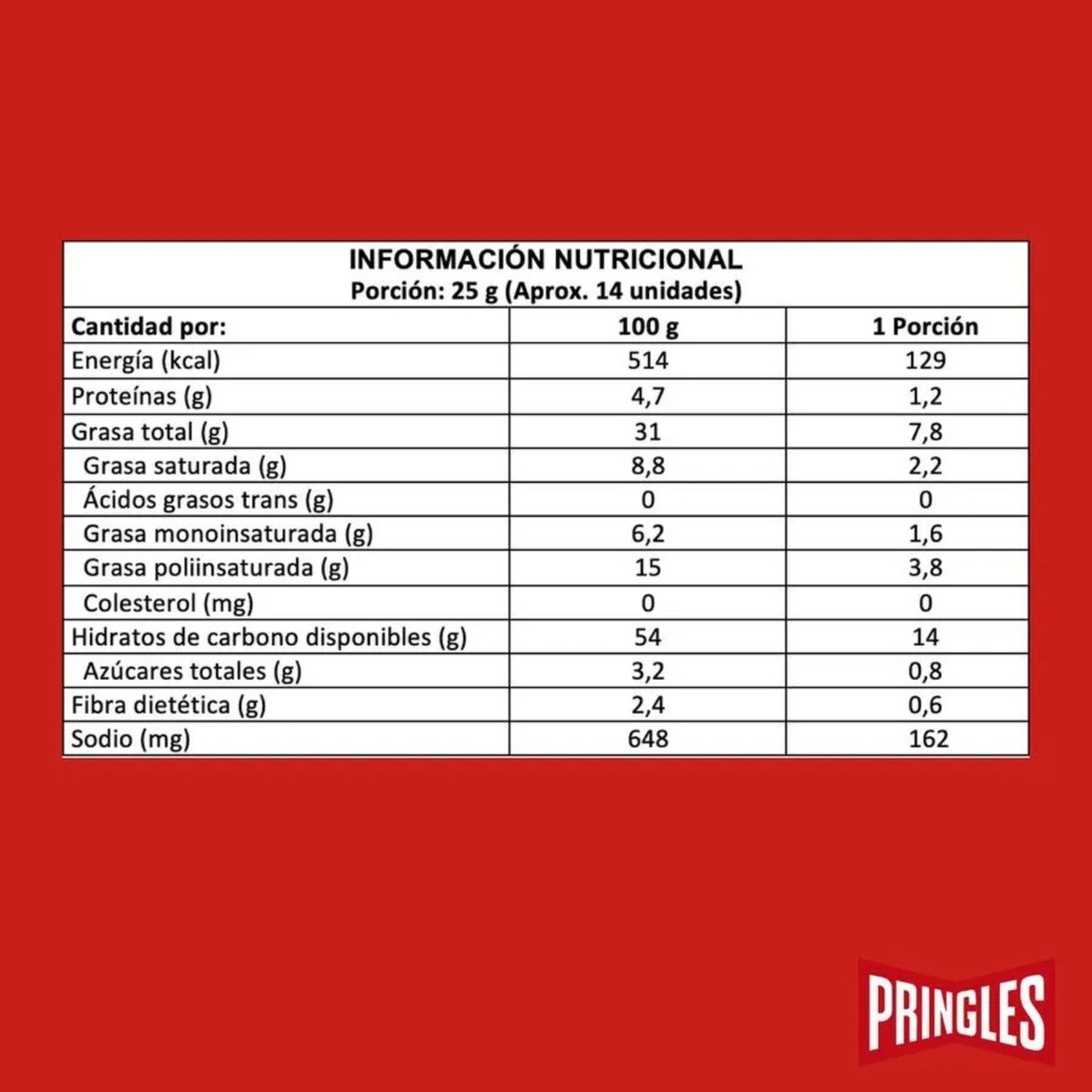 PRINGLES - Papas Fritas Pringles Sabor Pizza 158 g
